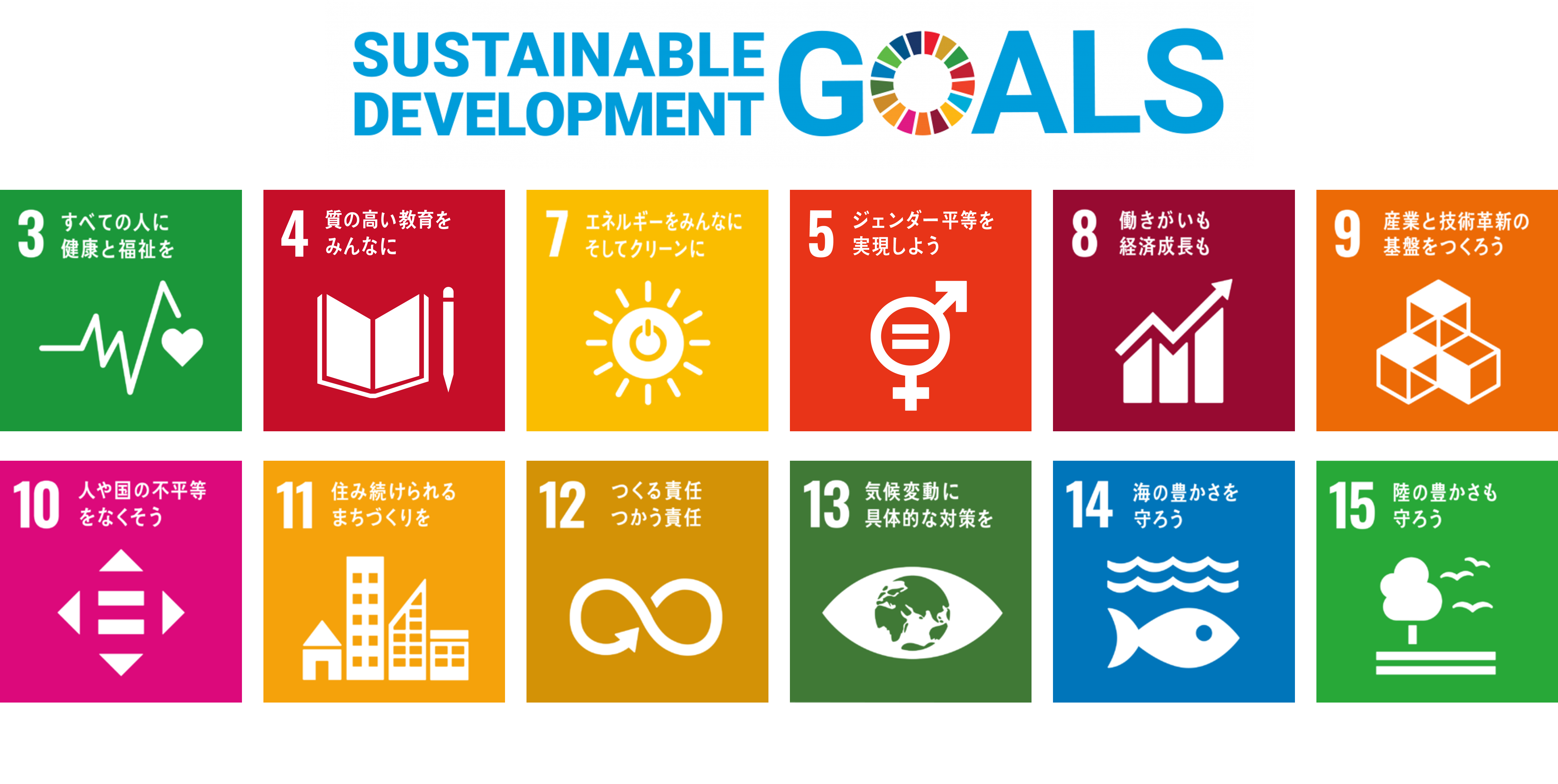 Sustainable Development Goals