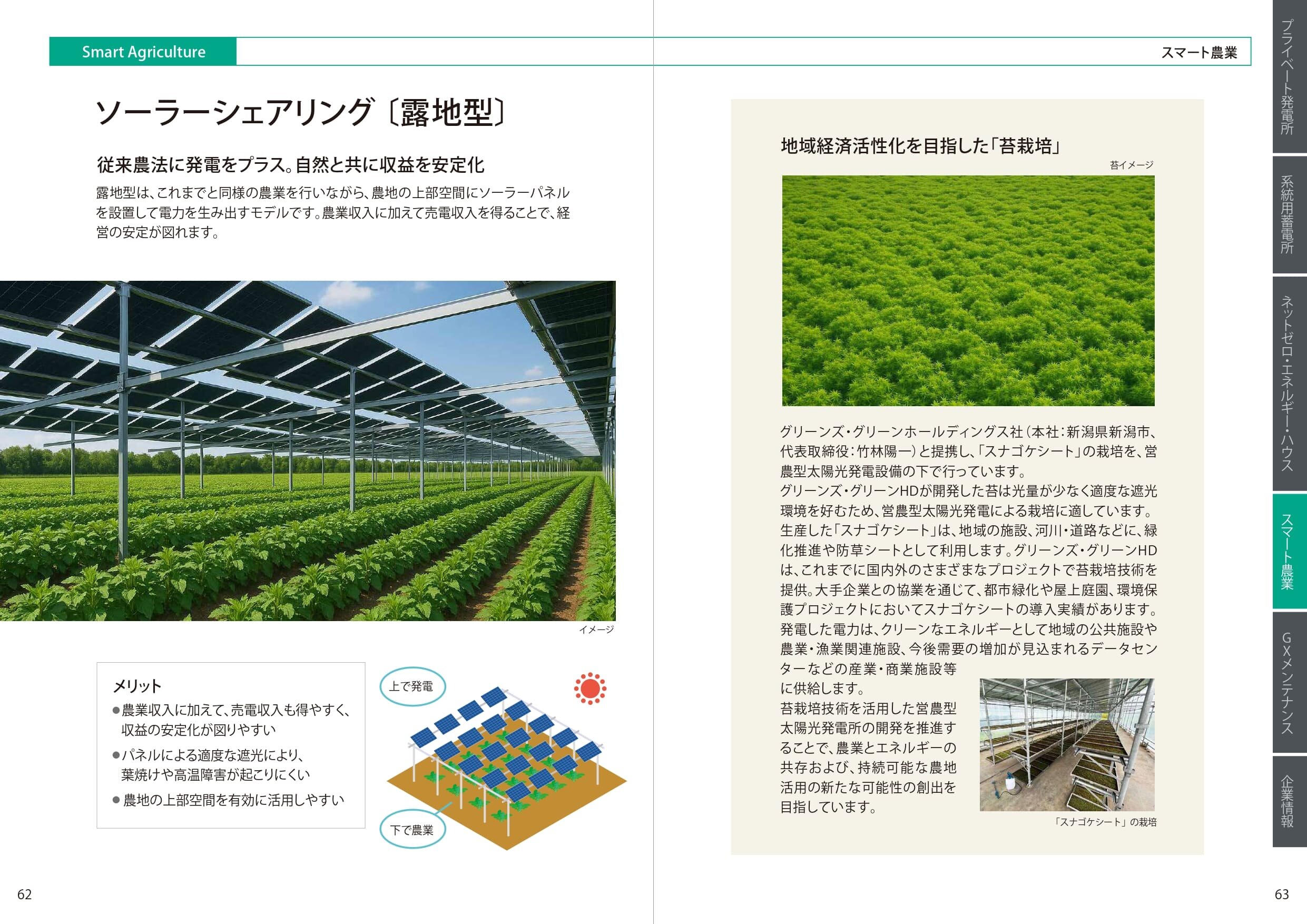 gec_service_catalog_202509_pages-to-jpg-0032.jpg